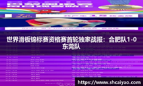世界滑板锦标赛资格赛首轮独家战报：合肥队1-0东莞队