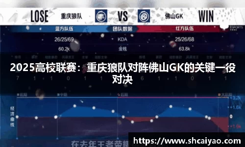 2025高校联赛：重庆狼队对阵佛山GK的关键一役对决