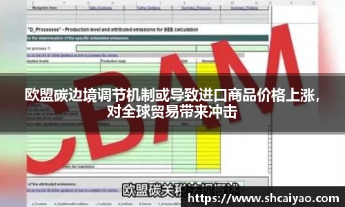 欧盟碳边境调节机制或导致进口商品价格上涨，对全球贸易带来冲击